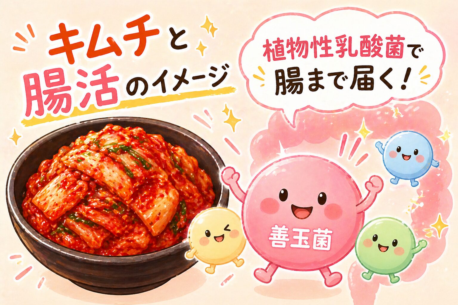 キムチと善玉菌キャラクターのイラスト。植物性乳酸菌で腸まで届く
